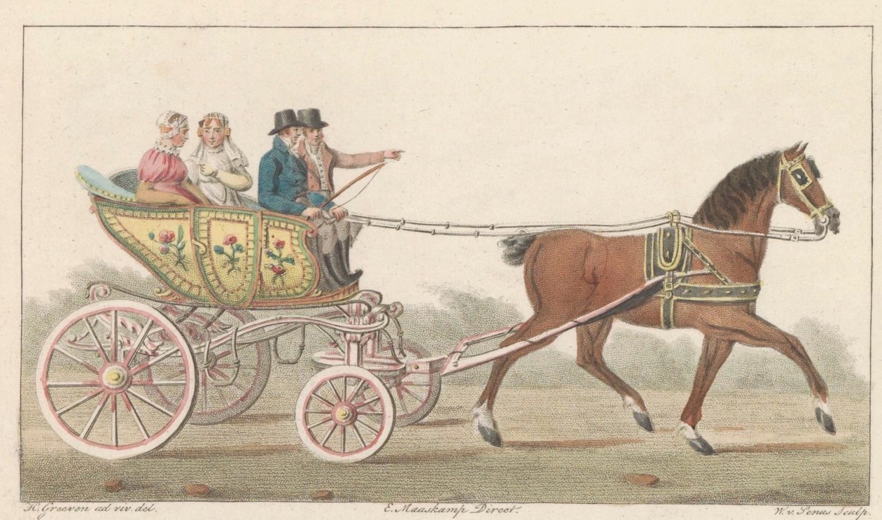 Zaan leksaksvagn, 1824 En Noord-Hollandsch Speelwagentje på Zaan / Voiture de plaisance, dite Speelwagentje au Zaan (titel på objekt) av Willem van Senus