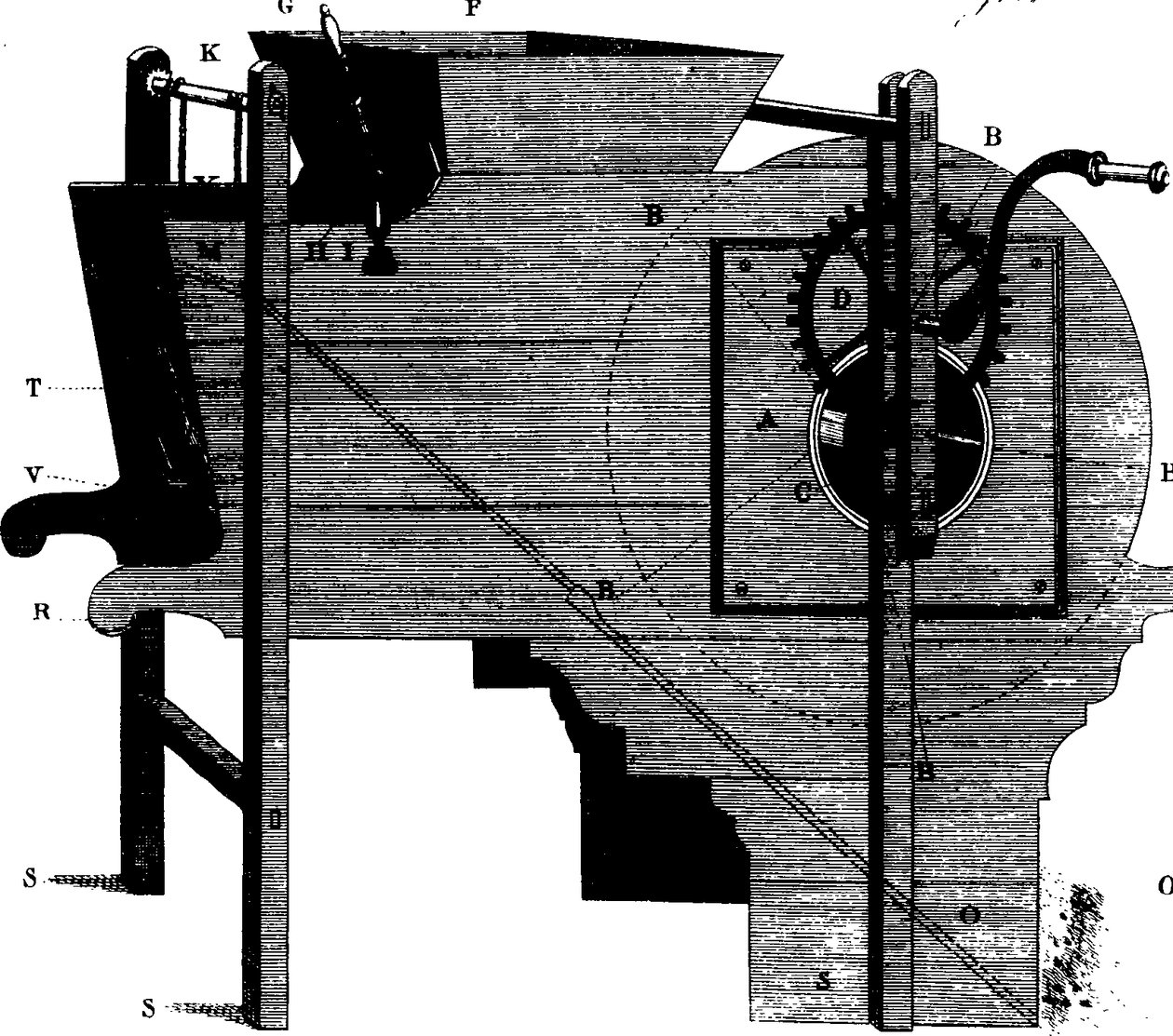 Fleuron from book:  One hundred and six copper plates of mechanical machines, and implements of husbandry, approved and adopted by the Society for the encouragement of arts, manufactures, and commerce, ... Carefully corrected and revised, by Alexander Maby av William Bailey