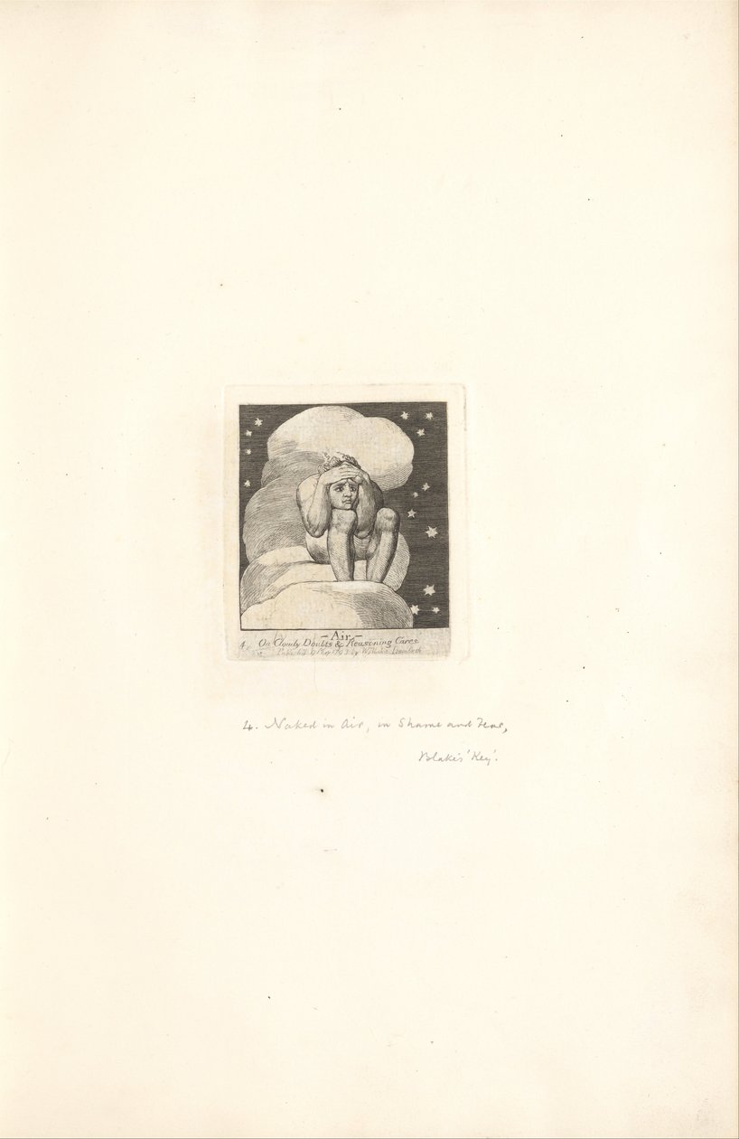 För könen- Paradisets portar, platta 6, Air av William Blake