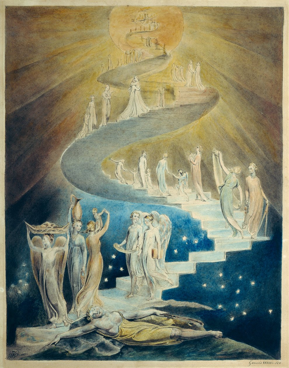 Jacobs Dream  av William Blake
