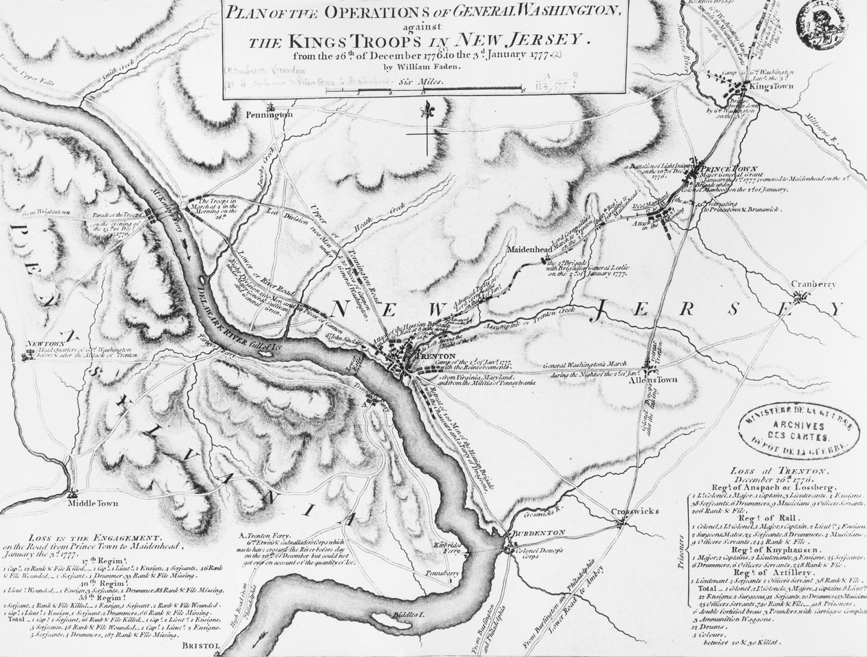 Plan för general Washingtons operationer mot kungarnas trupper i New Jersey, 1777 av William Faden