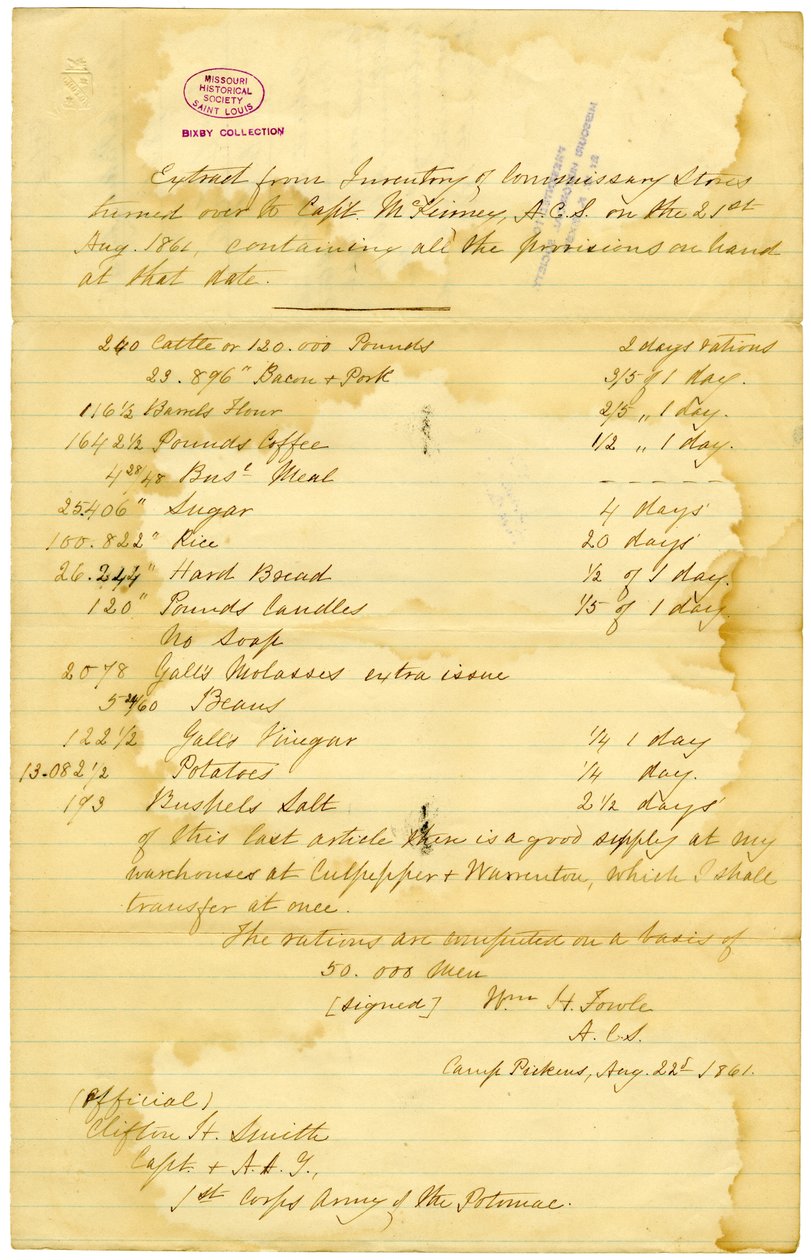 Innehåller en lista över alla bestämmelser som finns till hands av William H. Fowle