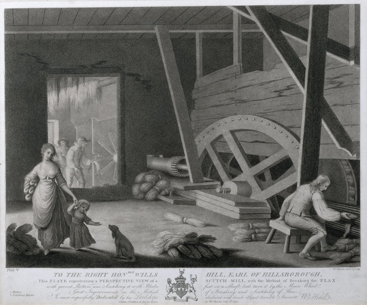 A Perspective View of a Scutch Mill with a Method of Breaking the Flax, Plåt V av The Linen Manufactory of Ireland, 1783 (mezzotint) av William Hincks