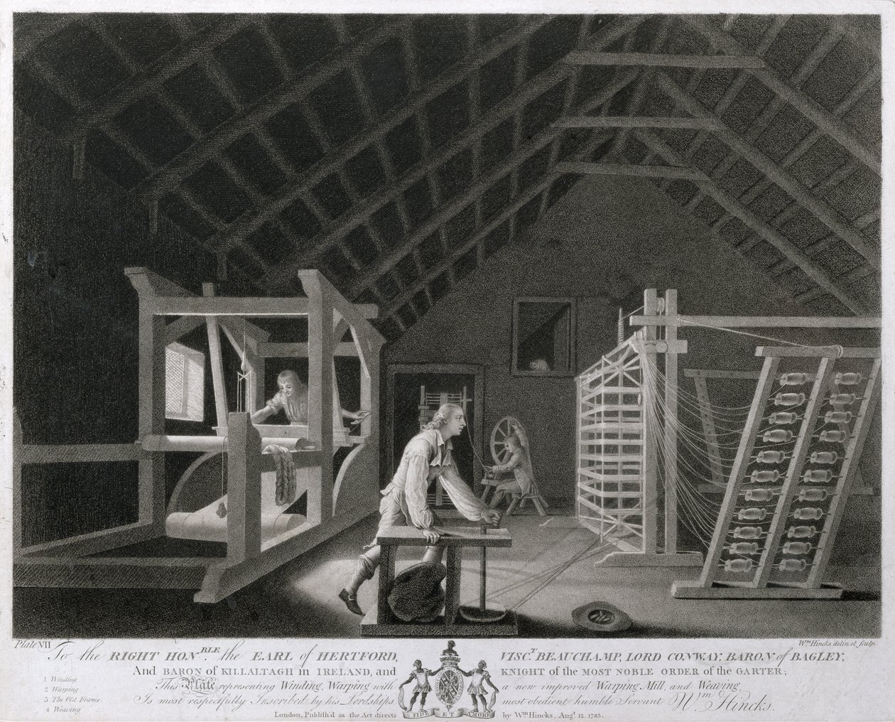 Lindning, varpning med ett nytt förbättrat varpverk och vävning, plåt VII från The Linen Manufactory of Ireland, 1783 (mezzotint) av William Hincks