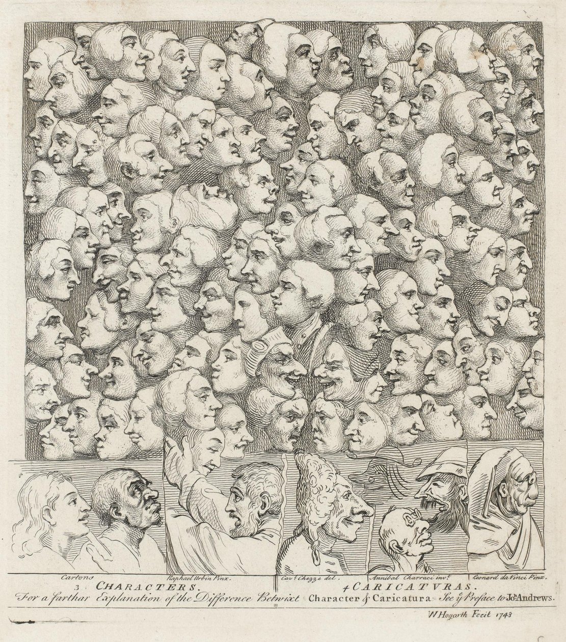 Karaktärer Karikatyrer av William Hogarth