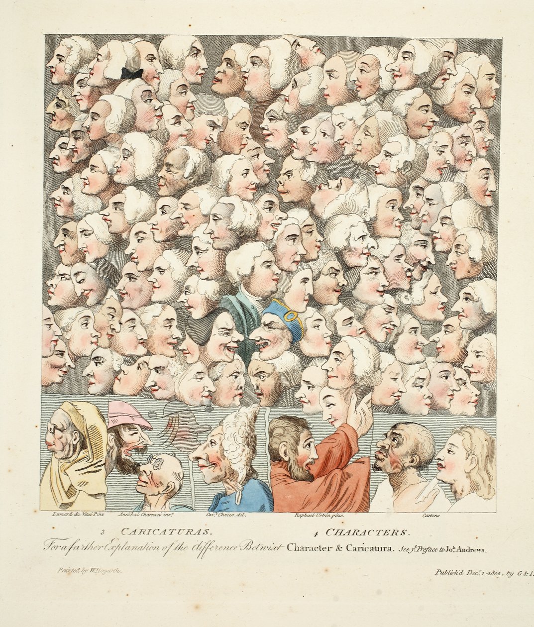 Karaktärer och karikatyrer, publicerade i april 1743, illustration från "Hogarth Restored: The Whole Works of the hyllade William Hogarth, omgraverad av Thomas Cook", pub. 1812 (handfärgad engra av William Hogarth