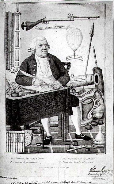 John Anderson (1726-96), pub. år 1793 av William Kay