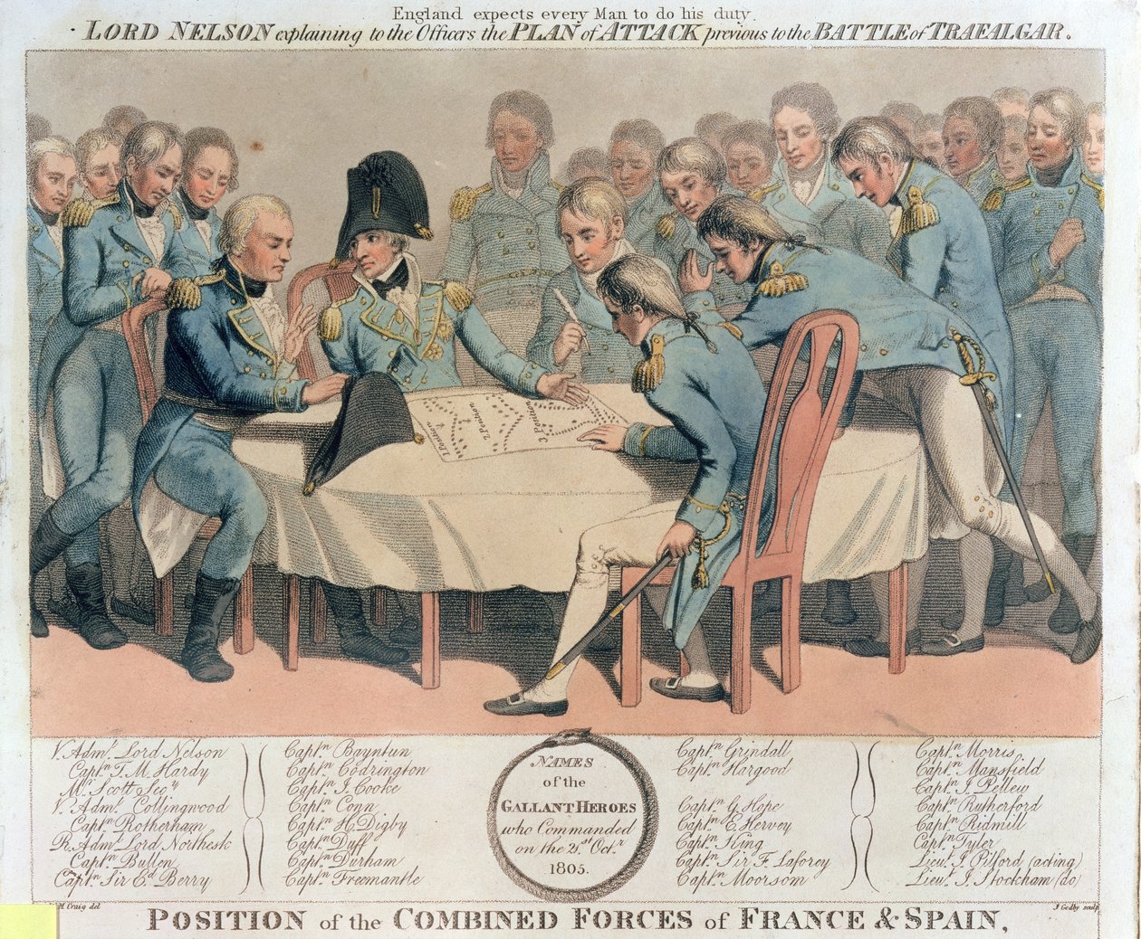 England förväntar sig att varje man gör sin plikt. Lord Nelson förklarar för officerarna attackplanen före slaget vid Trafalgar, graverad av James Godby, publicerad av Edward Orme, 9 januari av William Marshall Craig