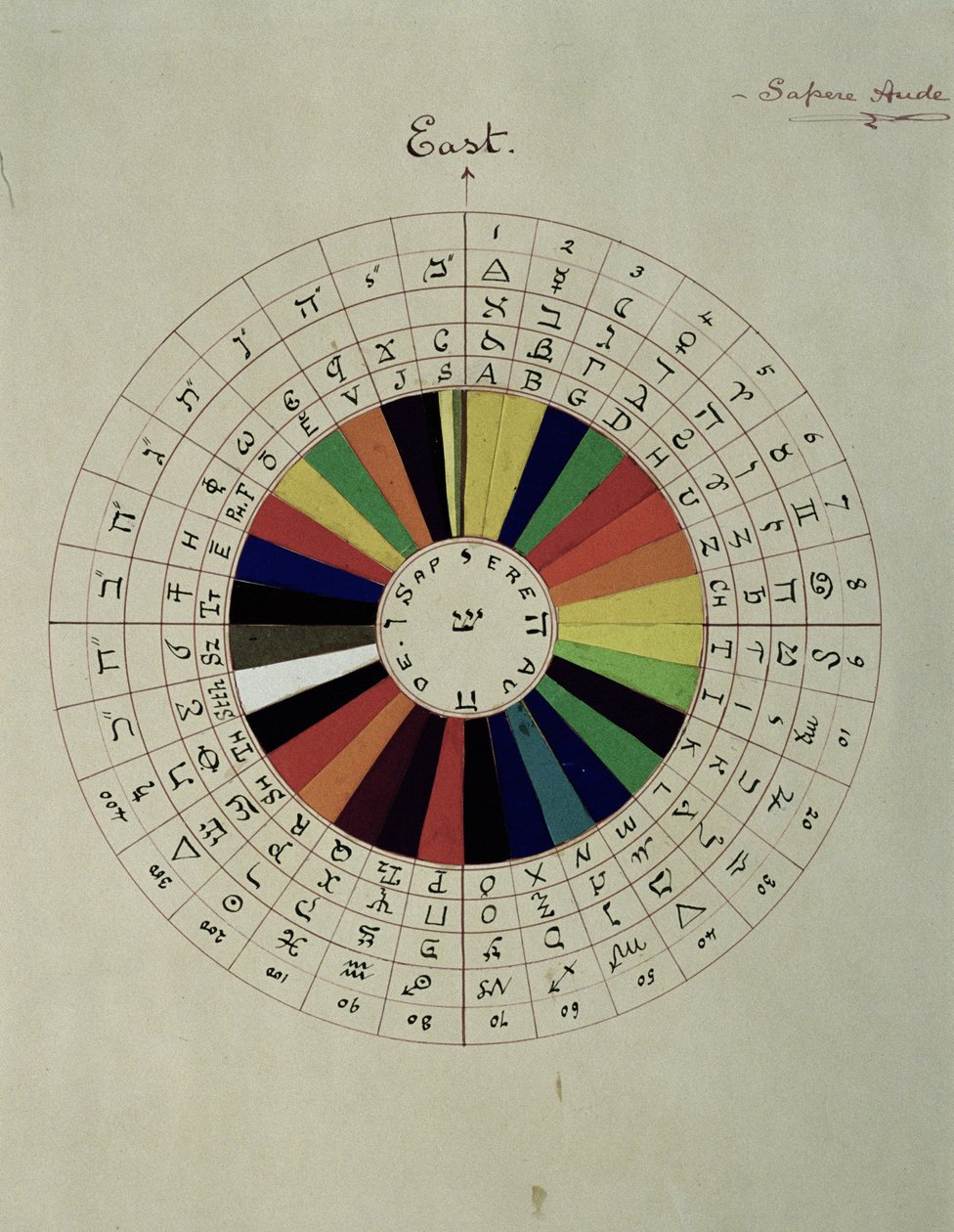 Färghjul som används för spådom, 1894 (wc och bläck på kort) av William Wynn Westcott