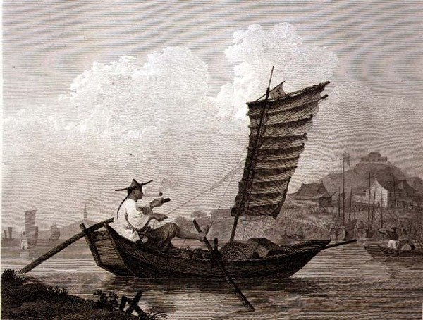 Ekonomi av tid och arbete exemplifierat i en kinesisk vattenman, graverad av Thomas Medland (1755-1823) pub. av G. Nicol av William (after) Alexander