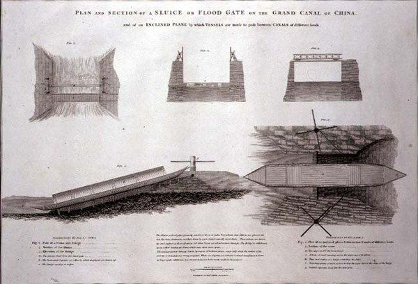Plan och sektion av en sluss eller översvämningsport på Grand Canal of China, graverad av Joseph Baker, pub. av G. Nicol av William (after) Alexander