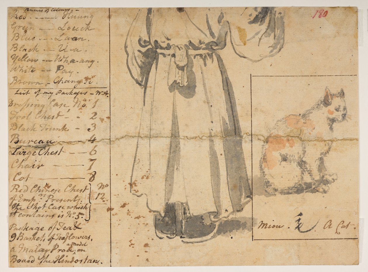 180 Katt, figur och lista över Alexanders bagage., från ett album med 372 teckningar av landskap, kustlinjer, kostymer och vardagsliv gjorda under Lord Macartneys ambassad till kejsaren av Kina, mellan 1792 och 1794 (penna och akvarell på papper) av William Alexander