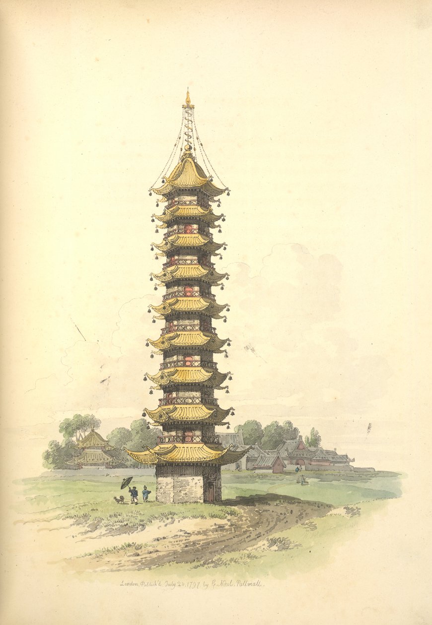 Pagoden av William Alexander