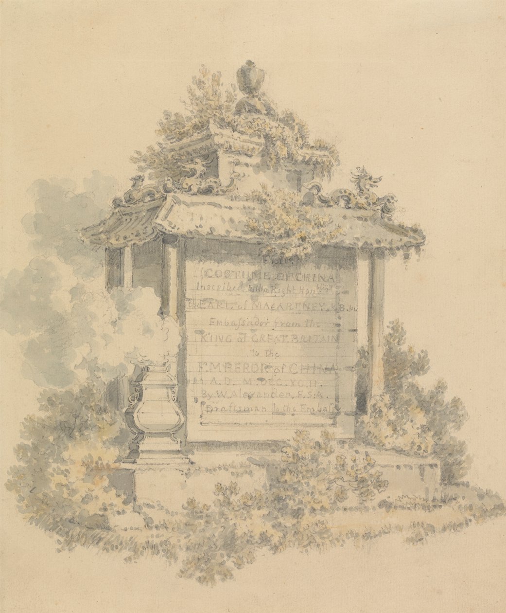 Frontispice för Costume of China av William Alexander