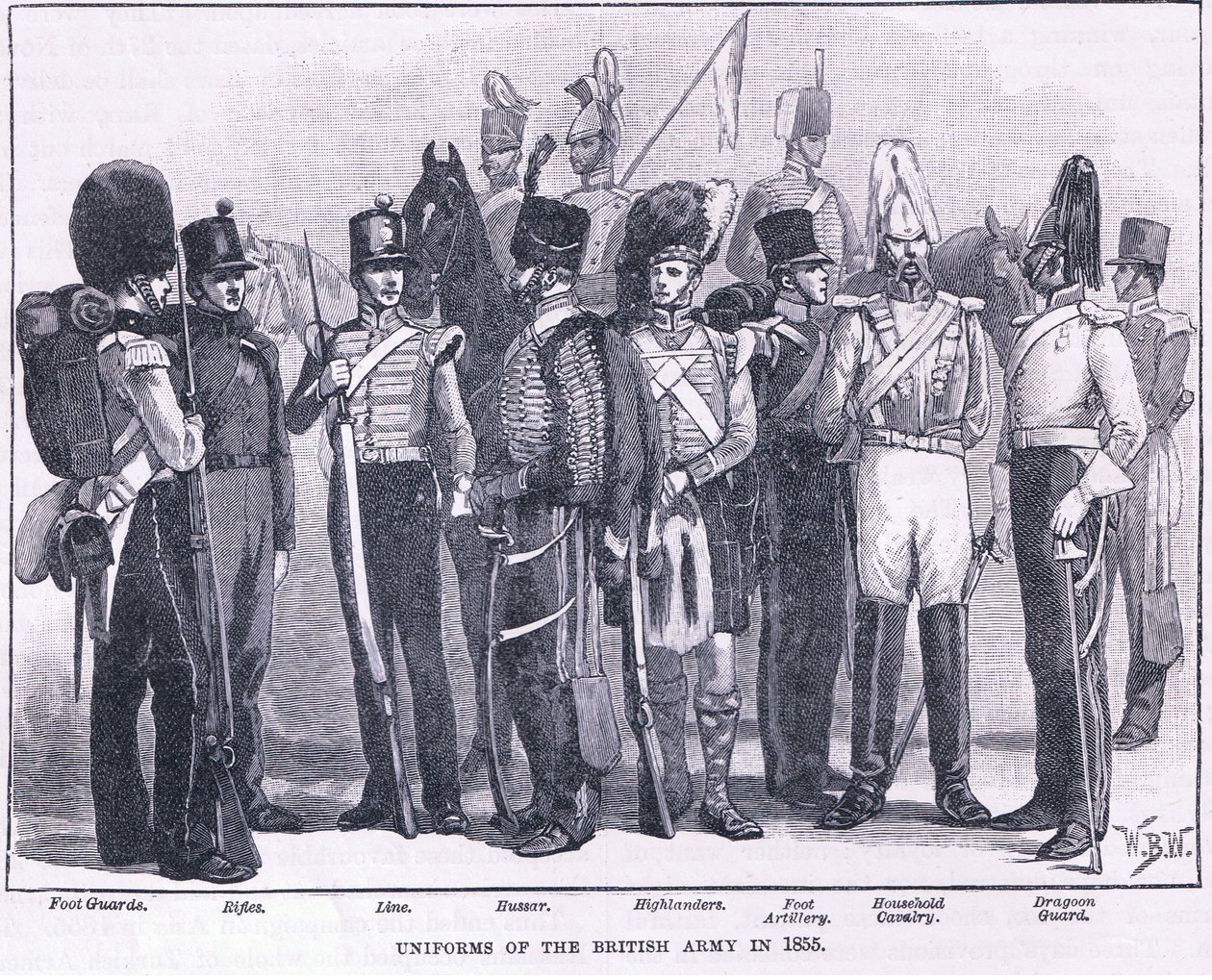 Uniformer från den brittiska armén 1855 e.Kr av William Barnes Wollen