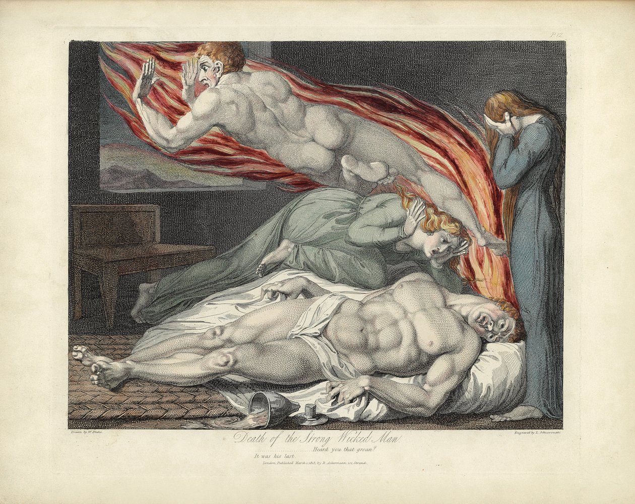 Death of the Strong Wicked Man, illustration från "The Grave" av Robert Blair, graverad av Louis Schiavonetti av William Blake
