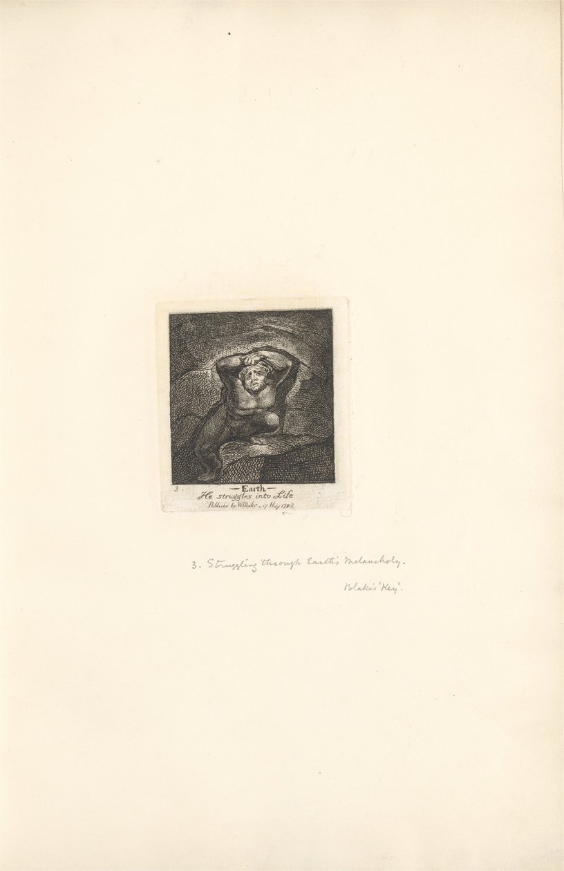 För könen - Paradisets portar, tavla 5, jorden av William Blake