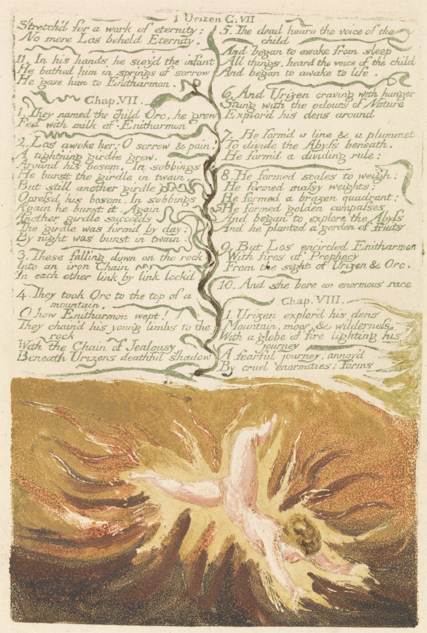 The First Book of Urizen, plåt 19, 