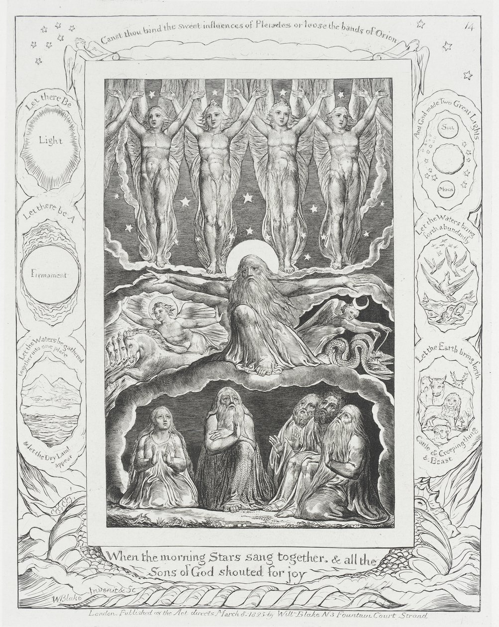 När morgonstjärnorna sjöng tillsammans av William Blake