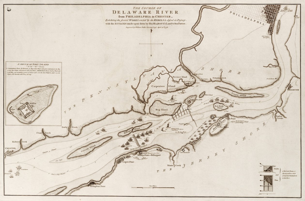 Delawareflodens sträckning från Philadelphia till Chester, Nordamerika av William Faden