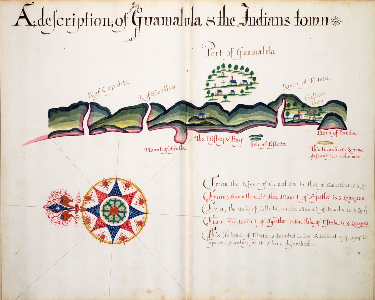 En beskrivning av Guamalula  indianernas stad av William Hack
