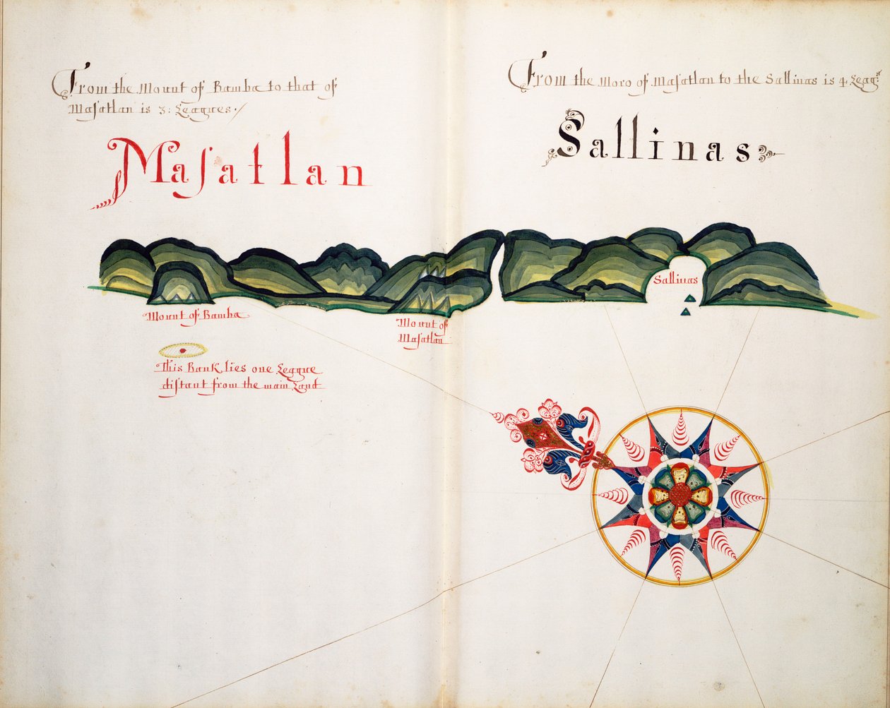 Masatlan och Sallinas av William Hack