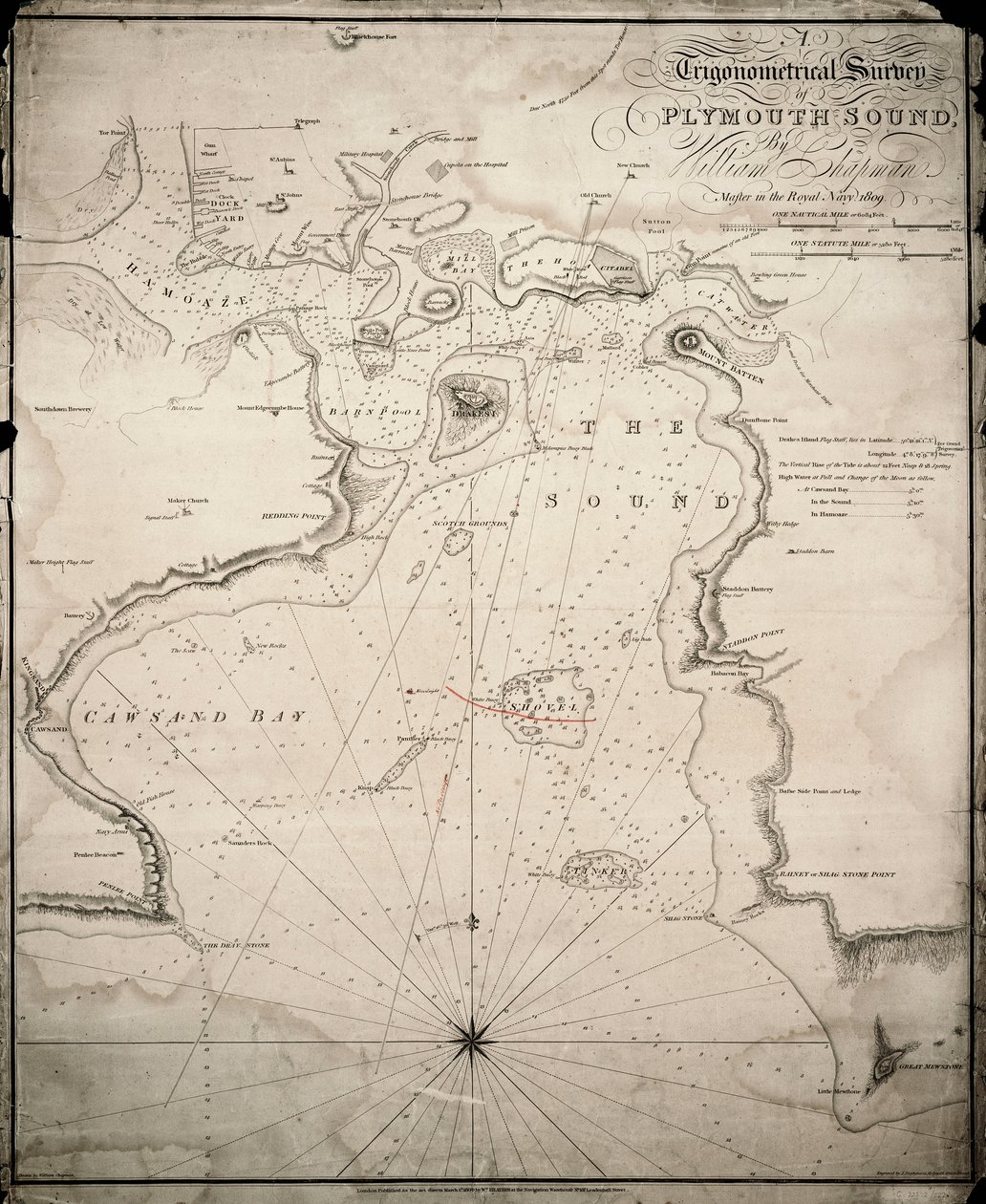 En trigonometrisk undersökning av Plymouth Sound av William & Heather William Chapman