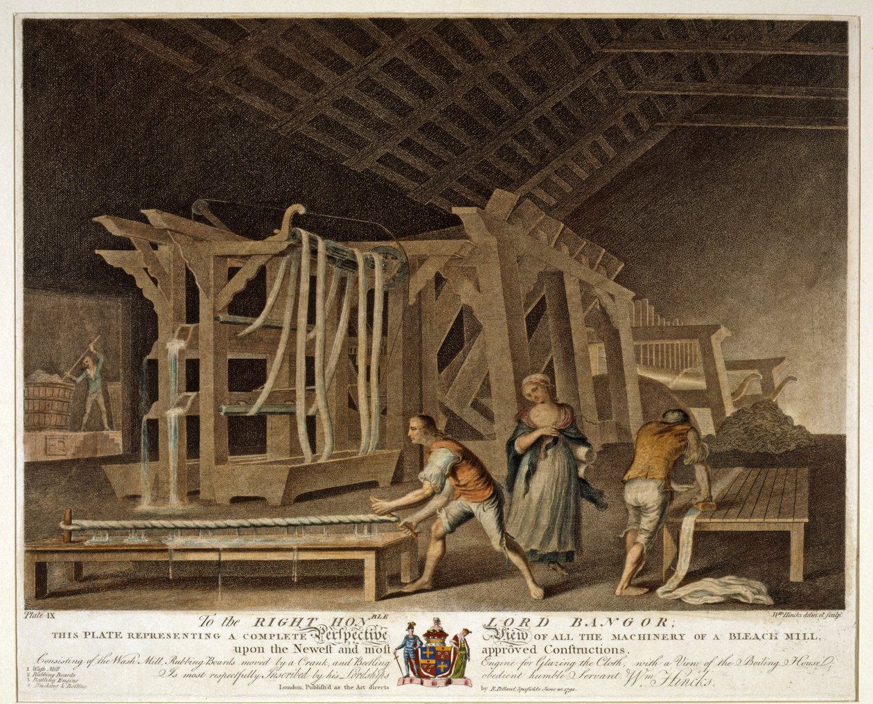 Perspektivvy av allt maskineri i en blekfabrik, skylt IX av The Linen Manufactory of Ireland, 1791 av William Hincks