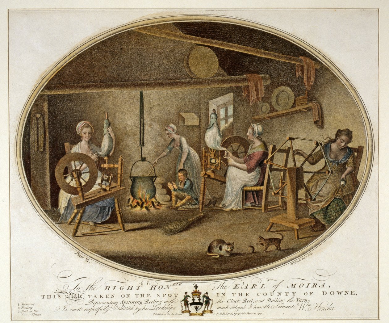 Spinning, rullning med klockrullen och kokning av garnet, tallrik VI från The Linen Manufactory of Ireland, 1791 av William Hincks