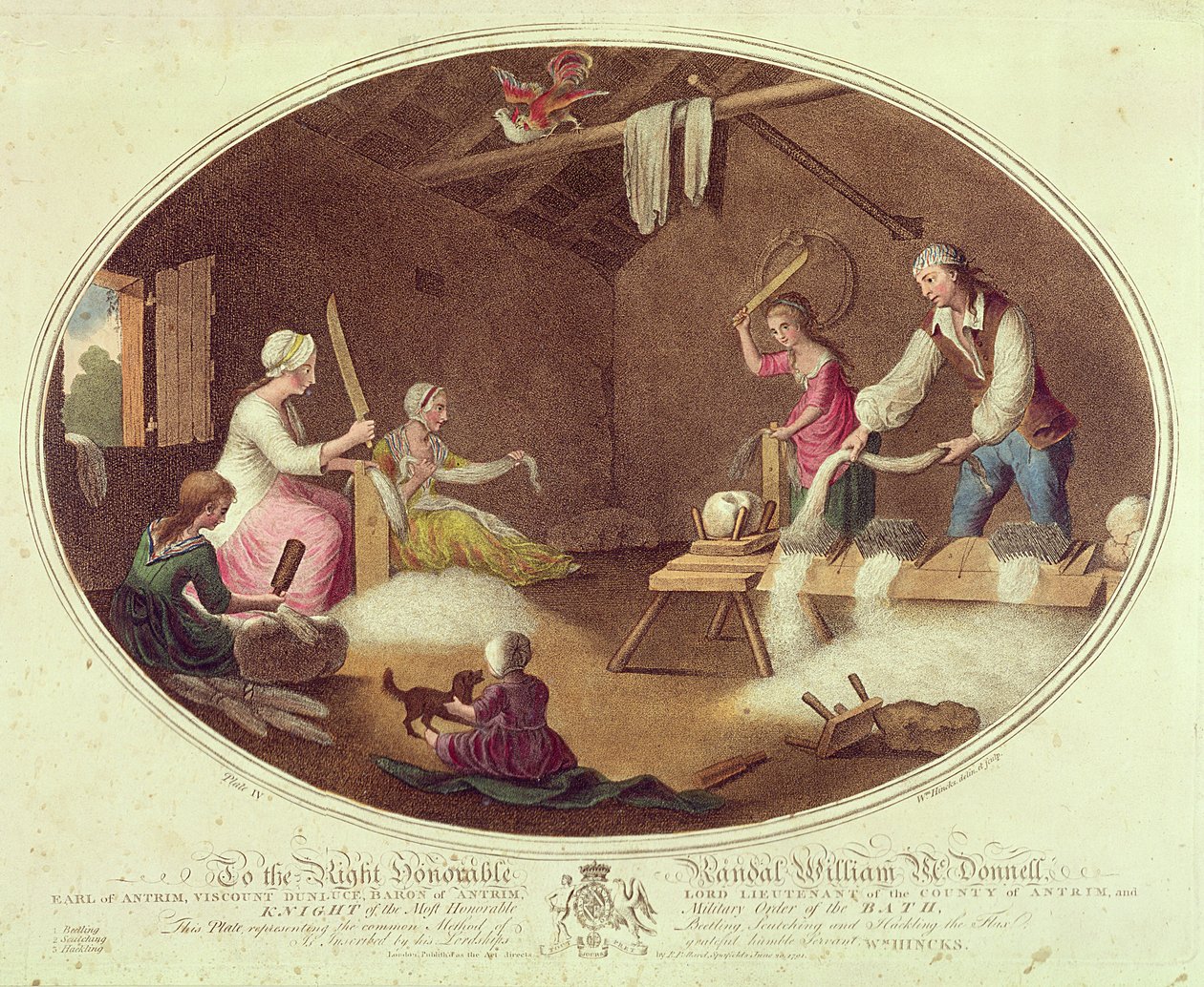 The Common Method of Beetling, Scutching and Hackling the Flax, plansch IV i "The Linen Manufactory of Ireland", 1791 (färgad litografi). av William Hincks