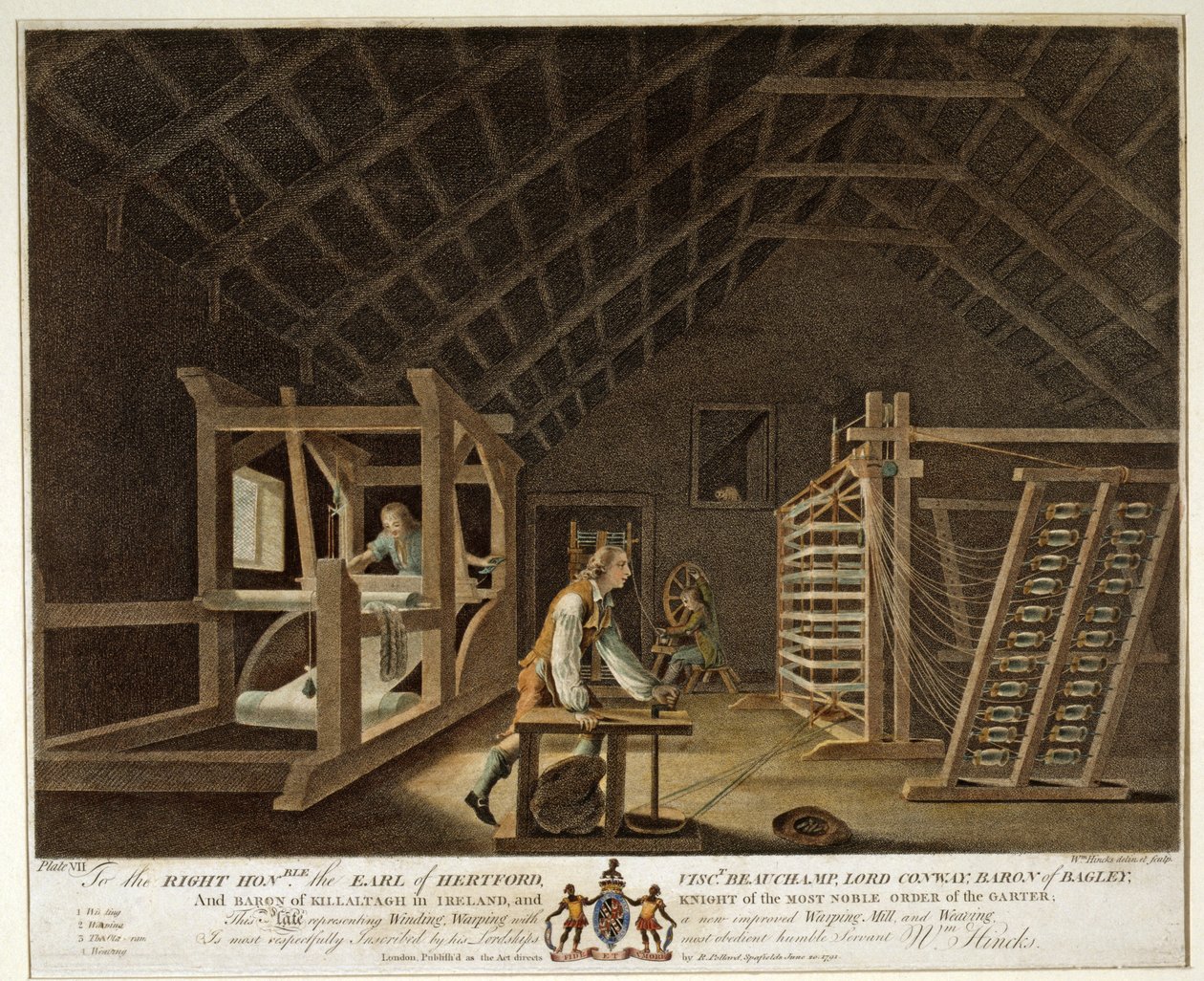 Lindning, varpning med ett nytt förbättrat varpverk och vävning, plåt VII från The Linen Manufactory of Ireland, 1791 av William Hincks