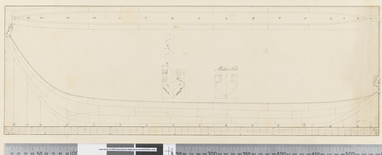 Sida 21a Diagram över en inhemsk kanot av William Hodges