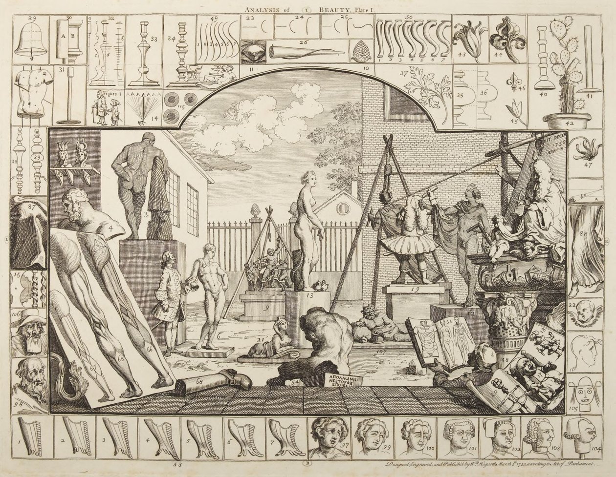 Analys av skönhet, plansch 1 av William Hogarth