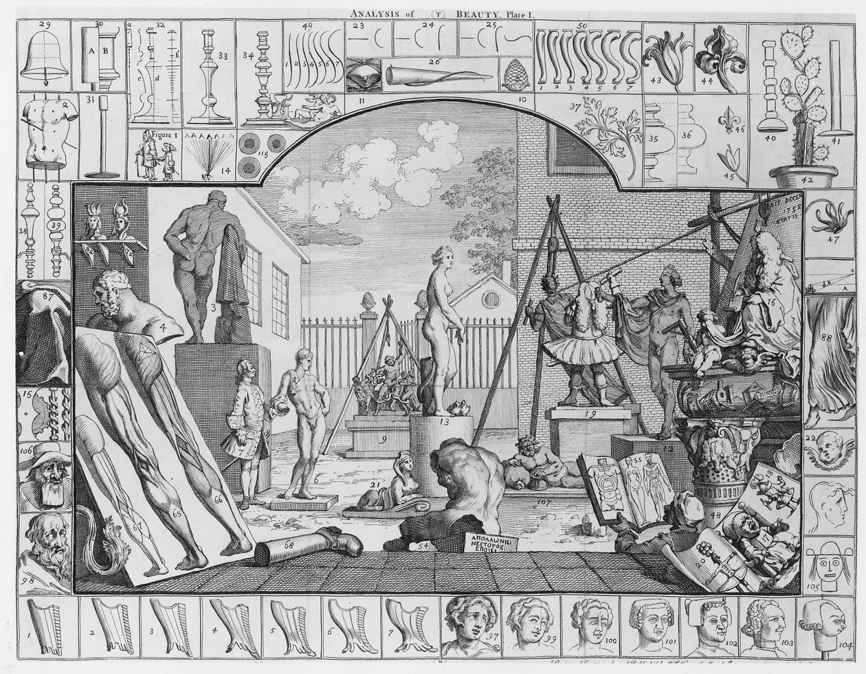 Analys av skönhet, platta 1, 1753 av William Hogarth