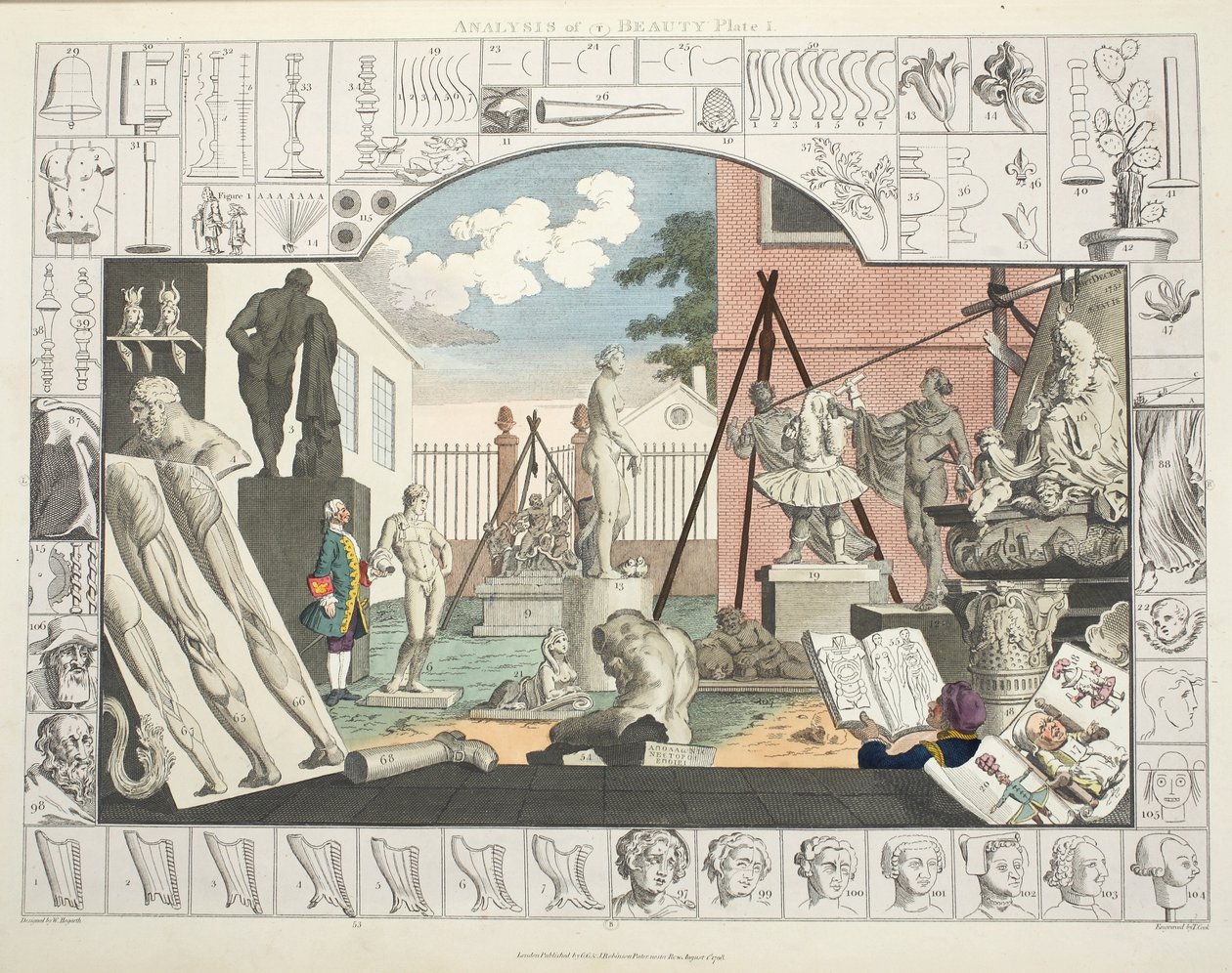 Analysis of Beauty, skylt 1, illustration från "Hogarth Restored: The Whole Works of the hyllade William Hogarth, ingraverad av Thomas Cook", pub. 1812 (handfärgad gravyr) av William Hogarth