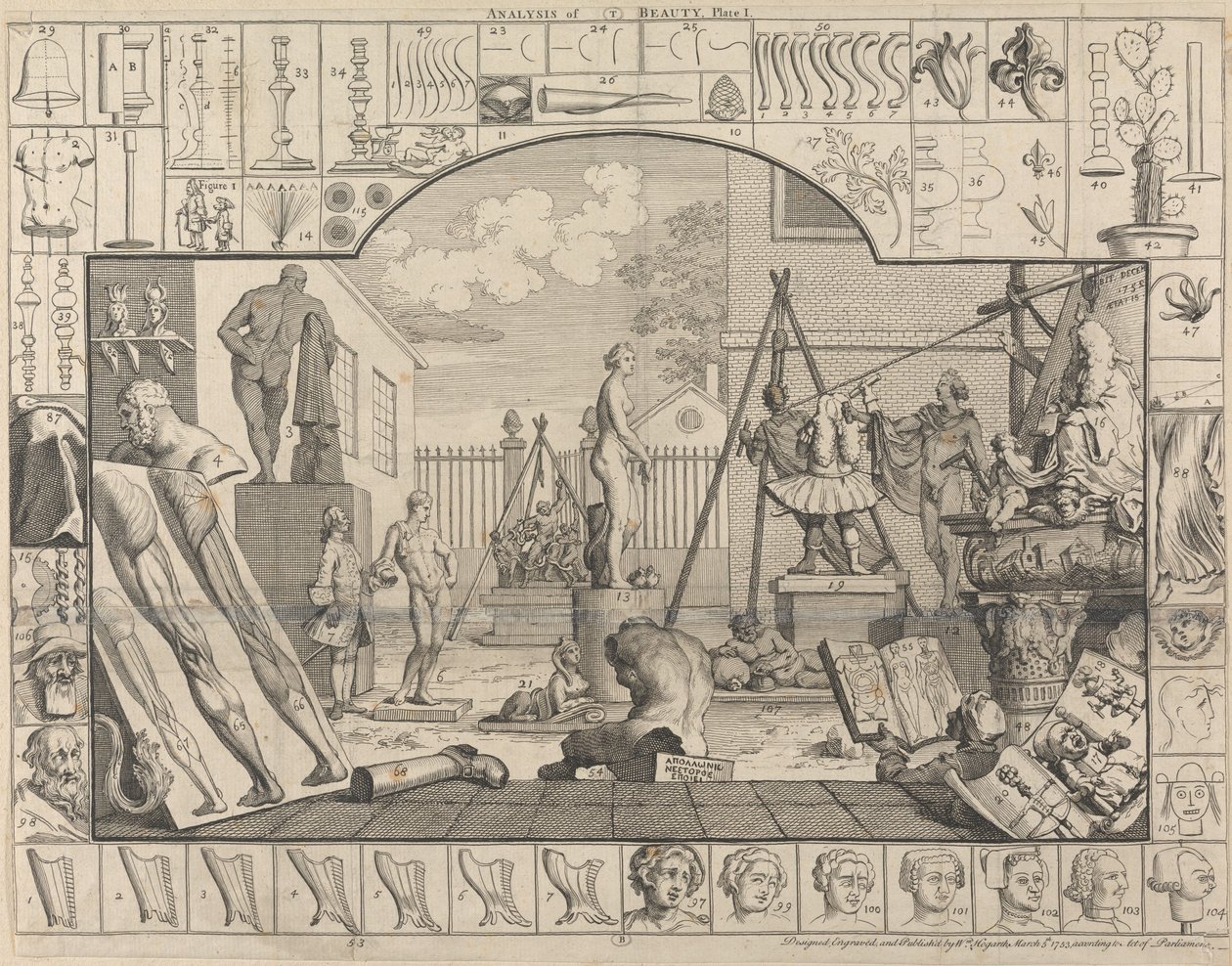Analys av skönheten, plansch I: En skulptörs gård av William Hogarth