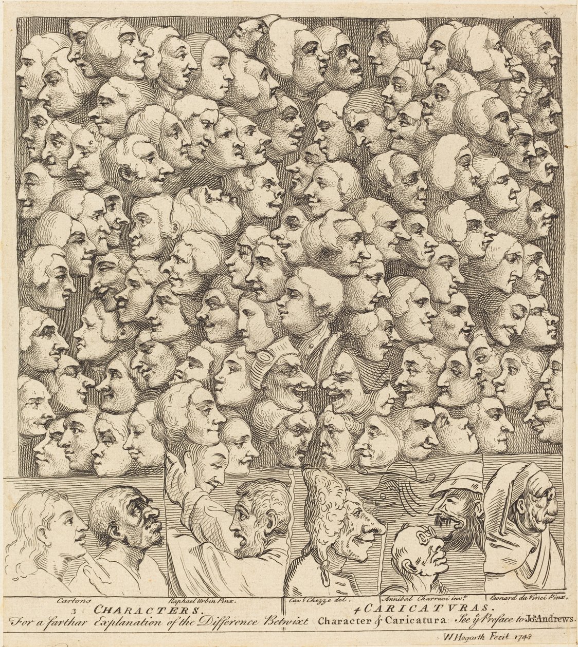 Karaktärer och karikatyrer av William Hogarth