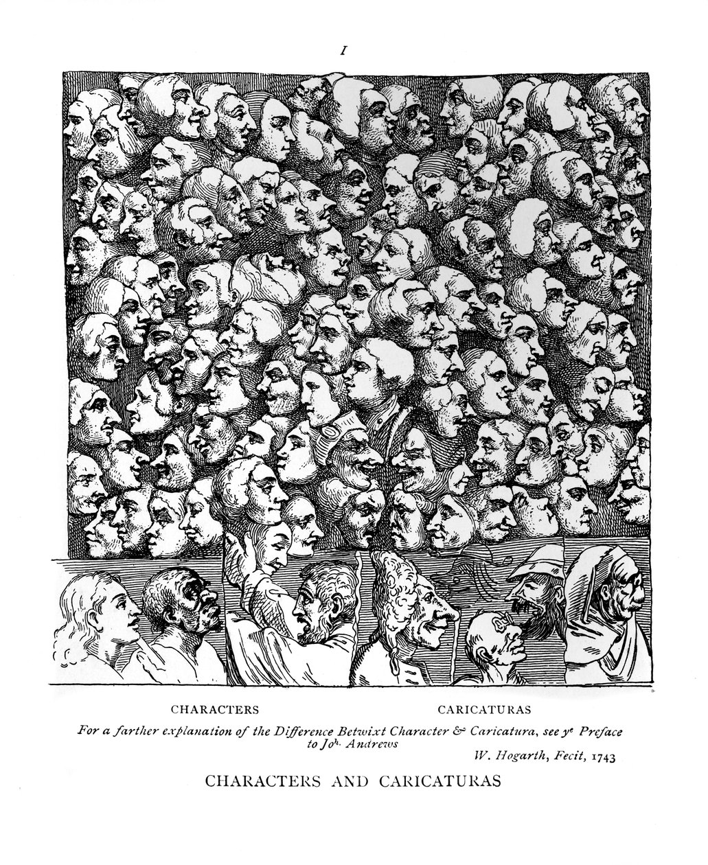 Karaktärer och karikatyrer, 1743 av William Hogarth