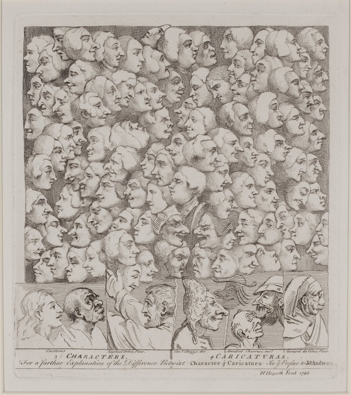 Karaktärer och karikatyrer av William Hogarth