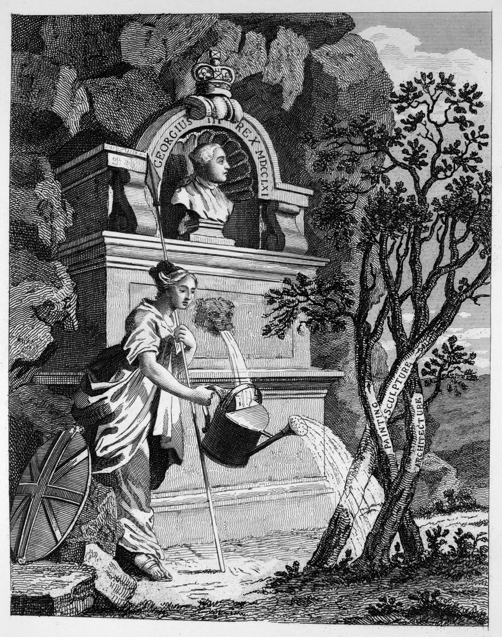 Frontispice till konstnärskatalogen av William Hogarth