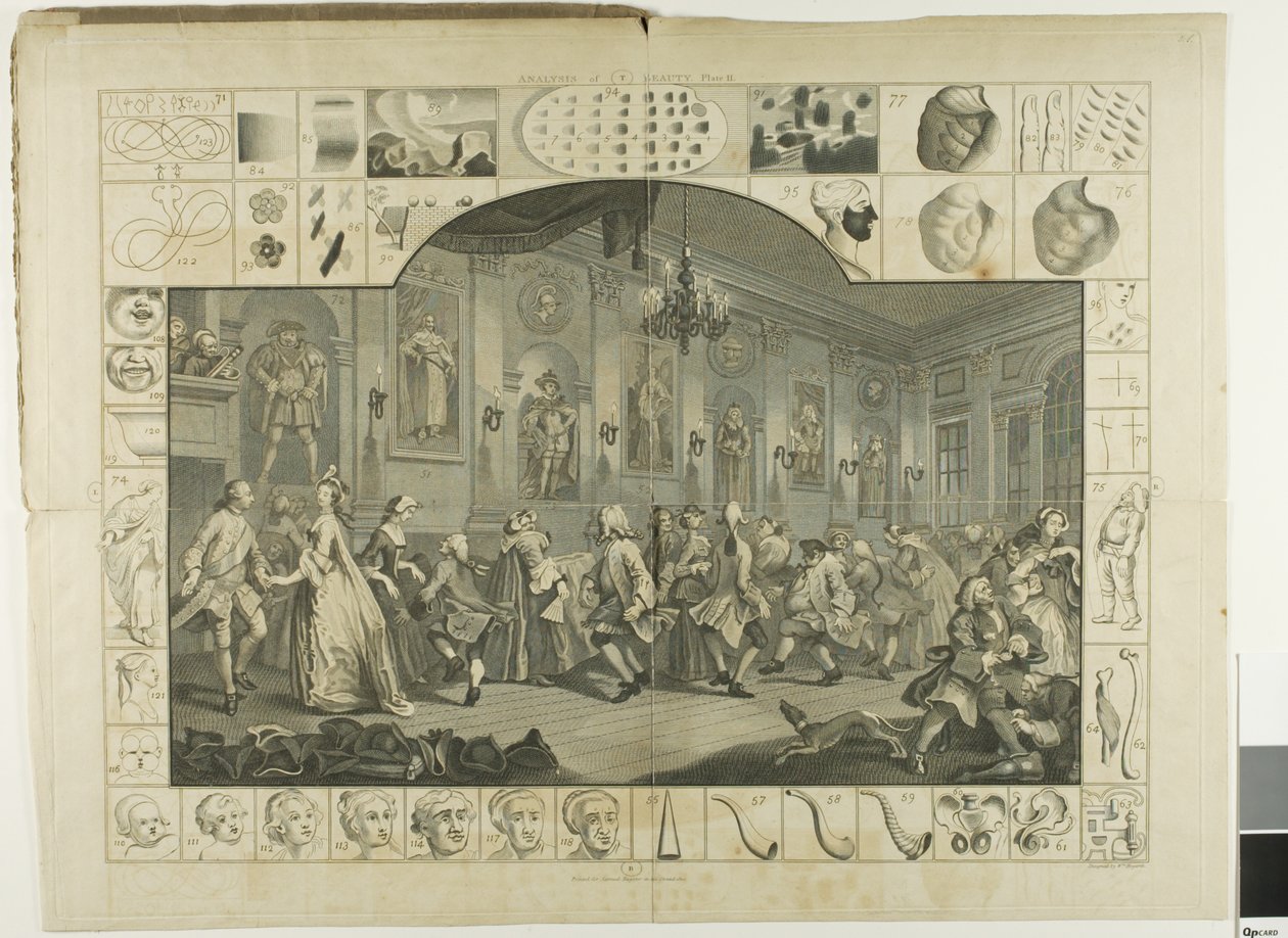 Plansch två, från The Analysis of Beauty av William Hogarth