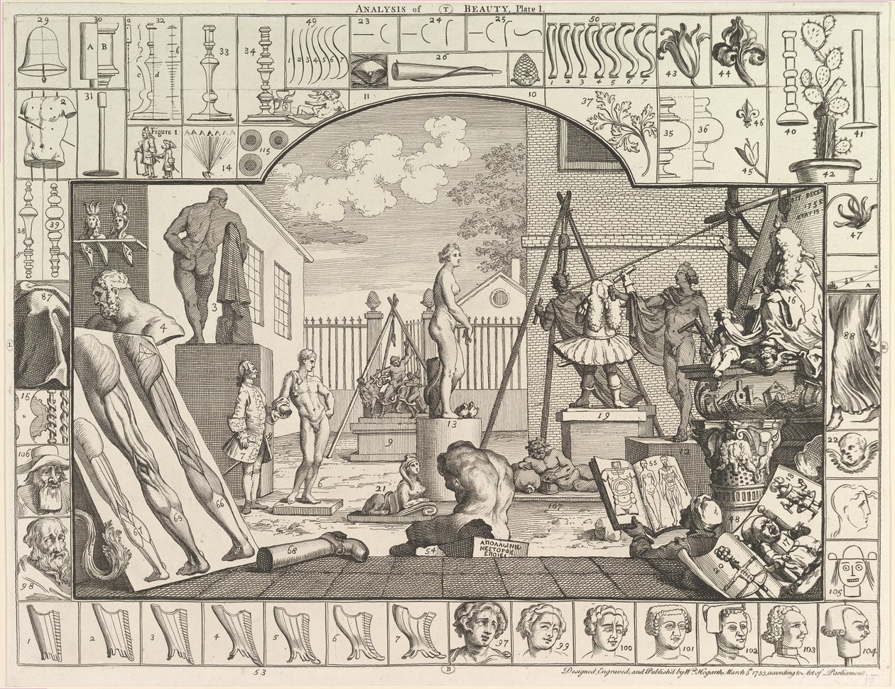 The Analysis of Beauty, tavla 1, 5 mars 1753. av William Hogarth