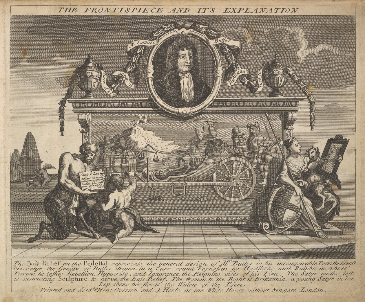 Frontispicen och dess förklaringsplatta 1: Illustrationer till Samuel Butlers Hud..., 1725-30. av William Hogarth