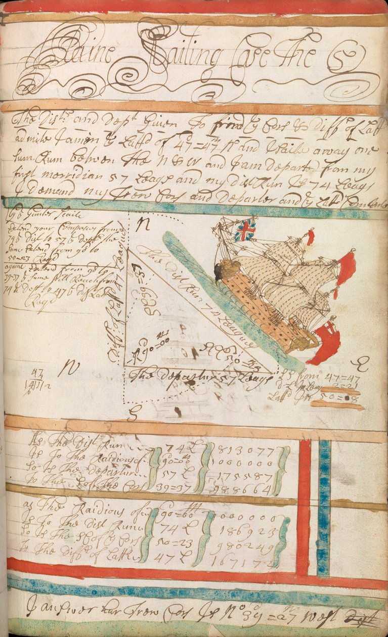 William Spink, RN, hade en arbetsbok med bland annat matematiska beräkningar och metoder för att räkna till sjöss av William Spink