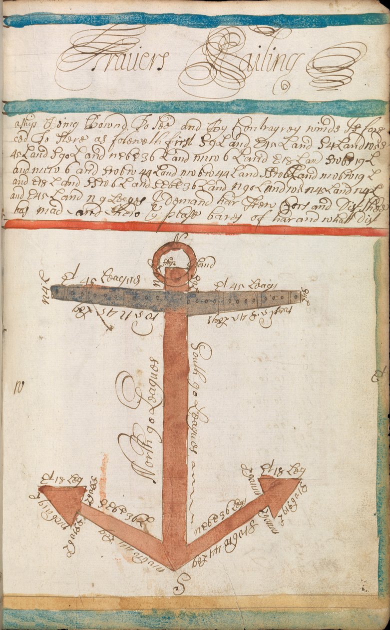 William Spink, RN, hade en arbetsbok med bland annat matematiska beräkningar och metoder för att räkna till sjöss av William Spink