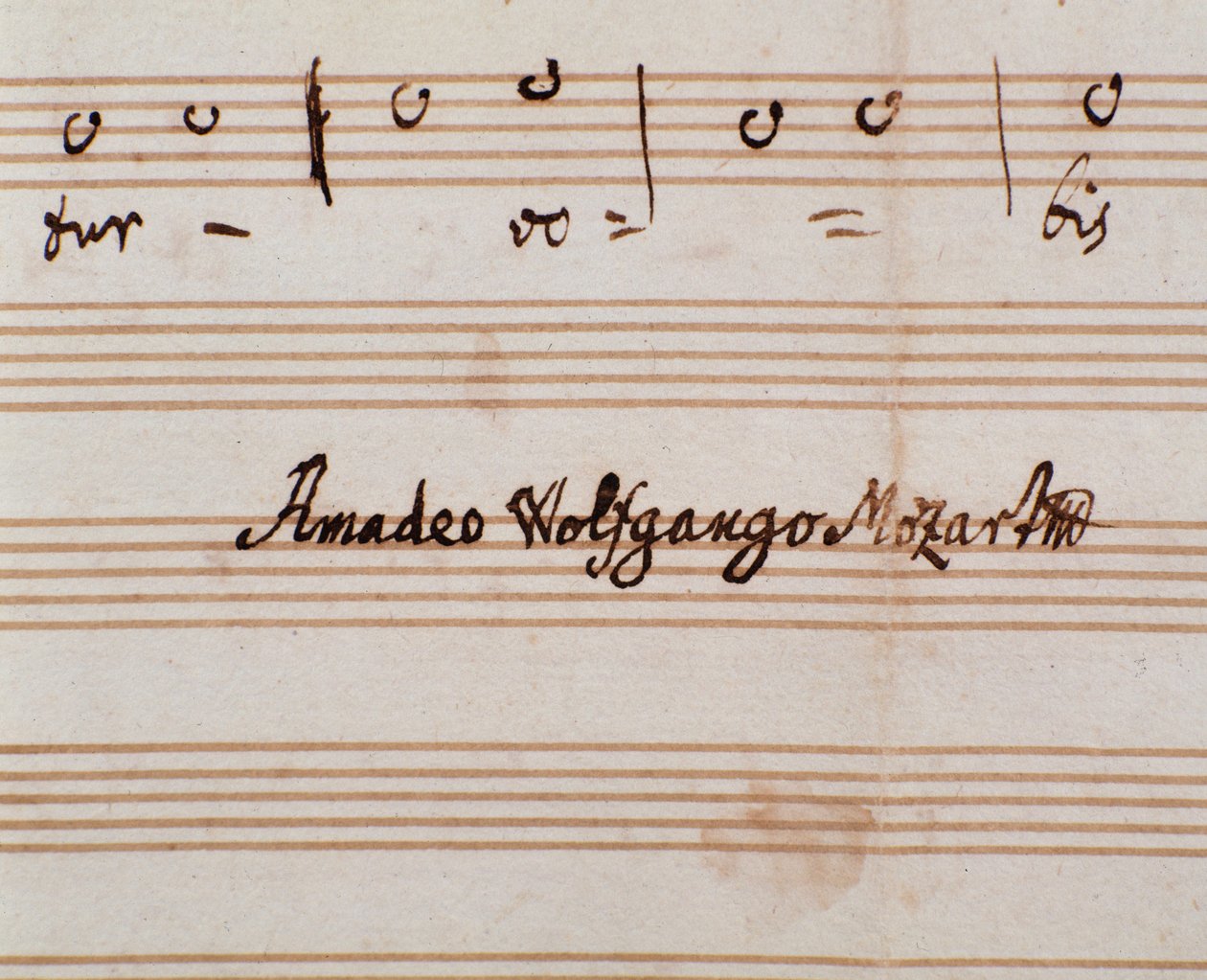 Detalj av kompositörens signatur på notsidan av Querite primum regnum dei av Mozart för att erhålla titeln Accademico filarmonico (1770) av Wolfgang Amadeus Mozart