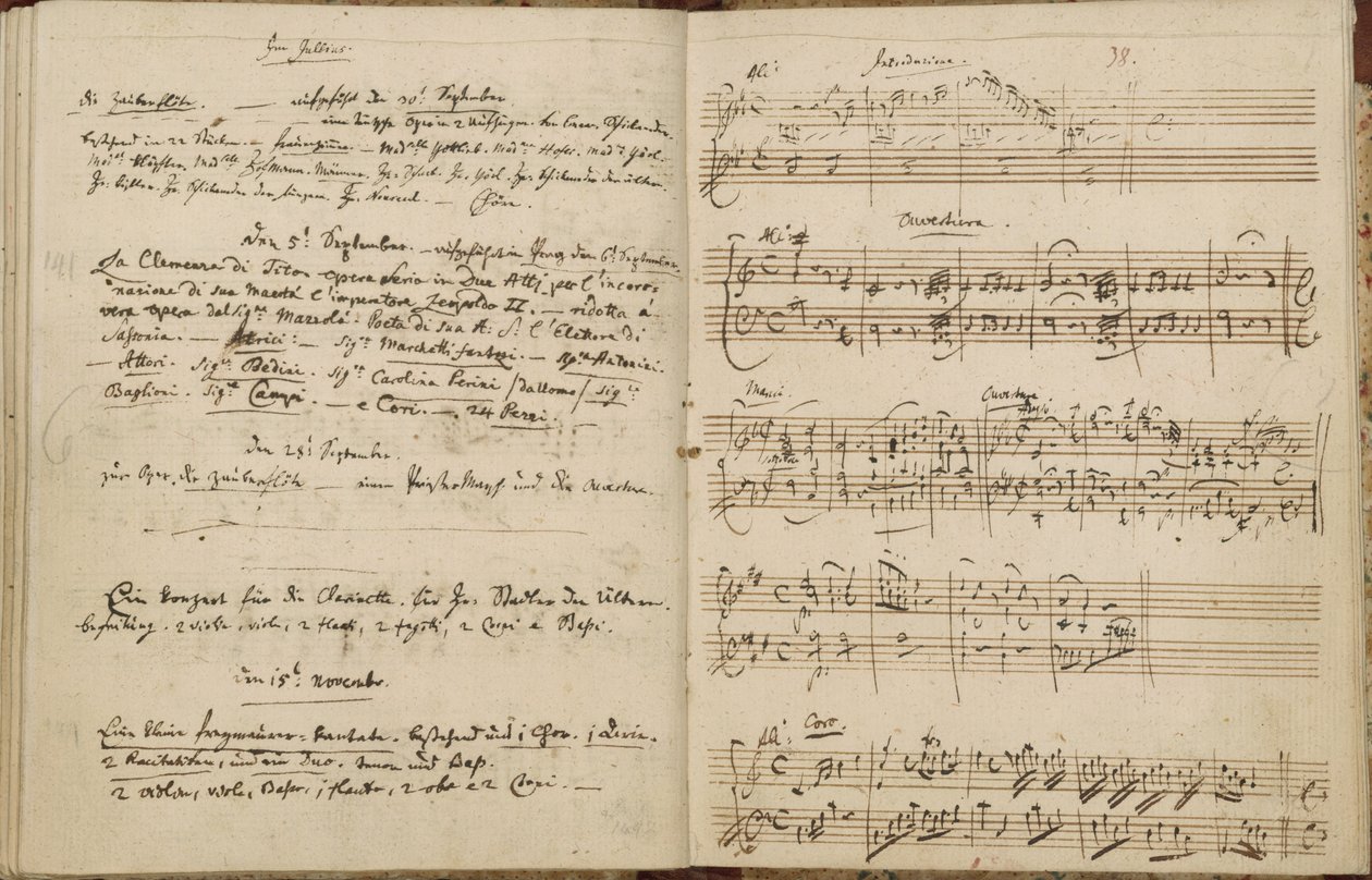  av Wolfgang Amadeus Mozart
