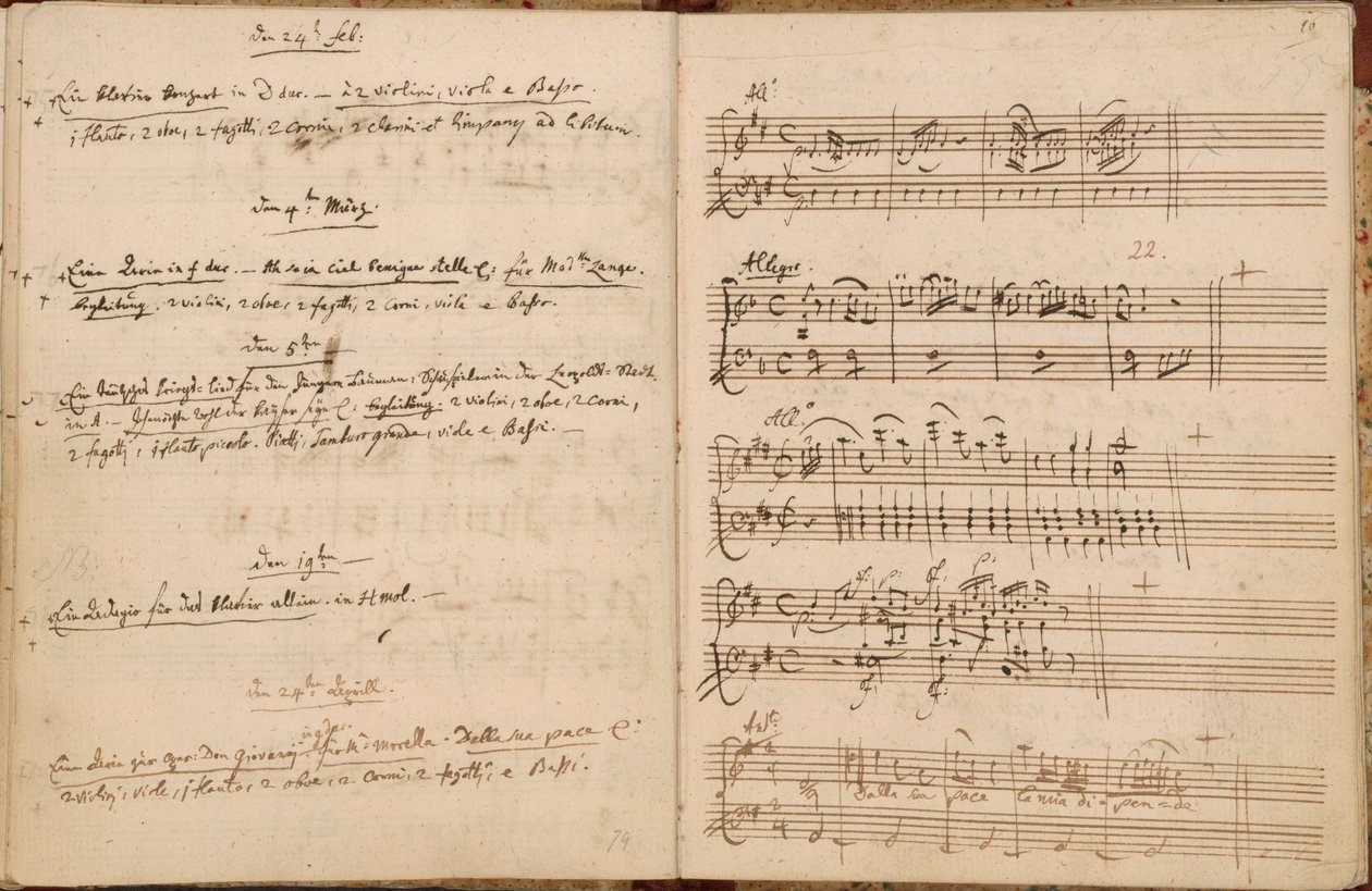 Sidor för 24 februari till 24 april 1788 från Mozarts temakatalog för autografer av Wolfgang Amadeus Mozart