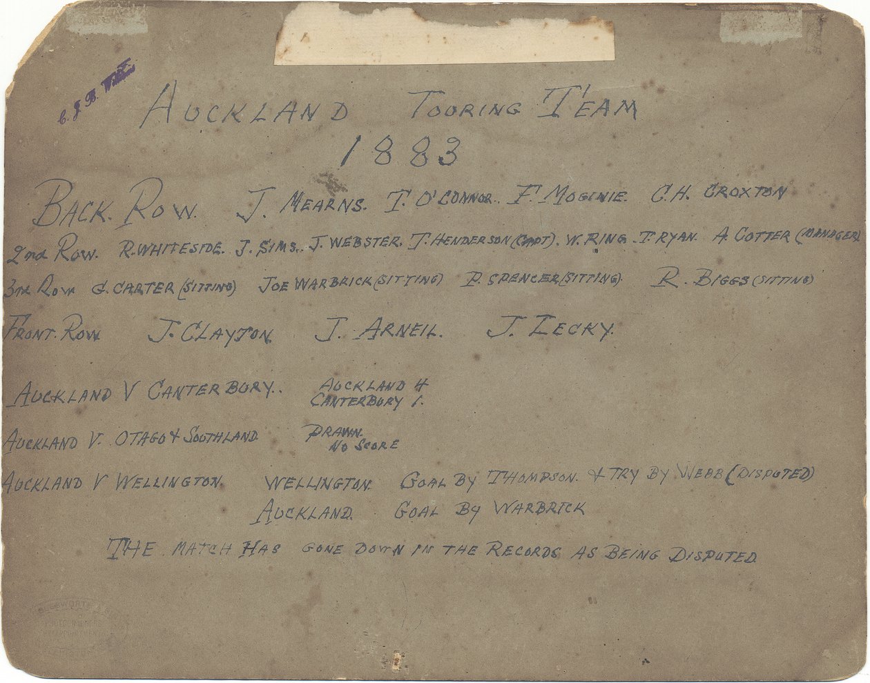 Auckland Touring Team, 1883 (silvertryck av gelatin) av Wrigglesworth and Binns
