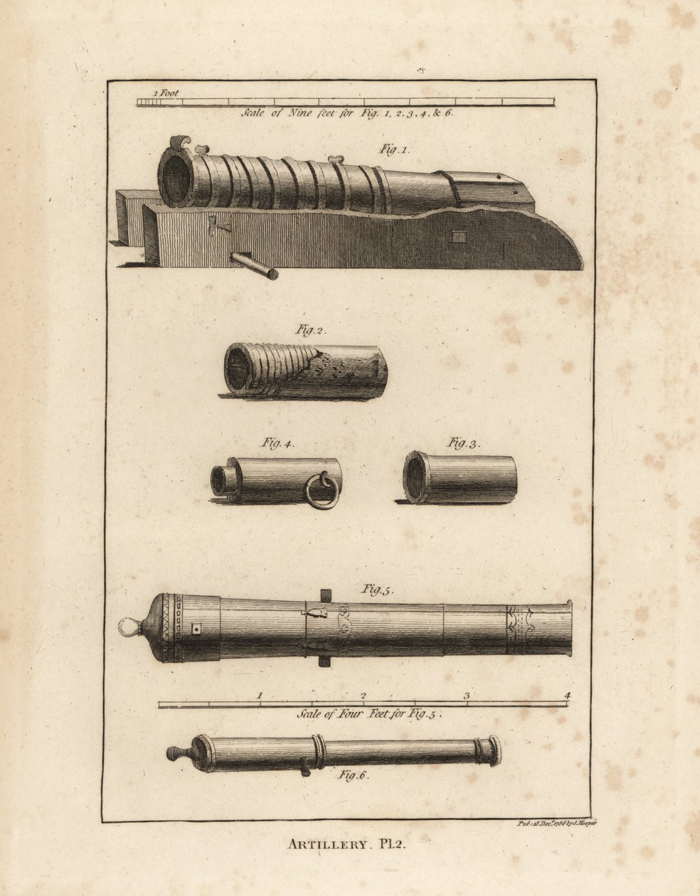 Forntida artilleripjäser: en forntida pistol 1, bitar av forntida perrier 2,3,4, en spansk pistol som användes av Armada gjord av kopparbly och järn 5, och en pistol gjord av kopparbly och järn 6 av John Pardon